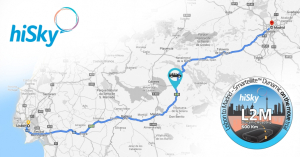 L2M Smartellite™ Dynamic Road-trip