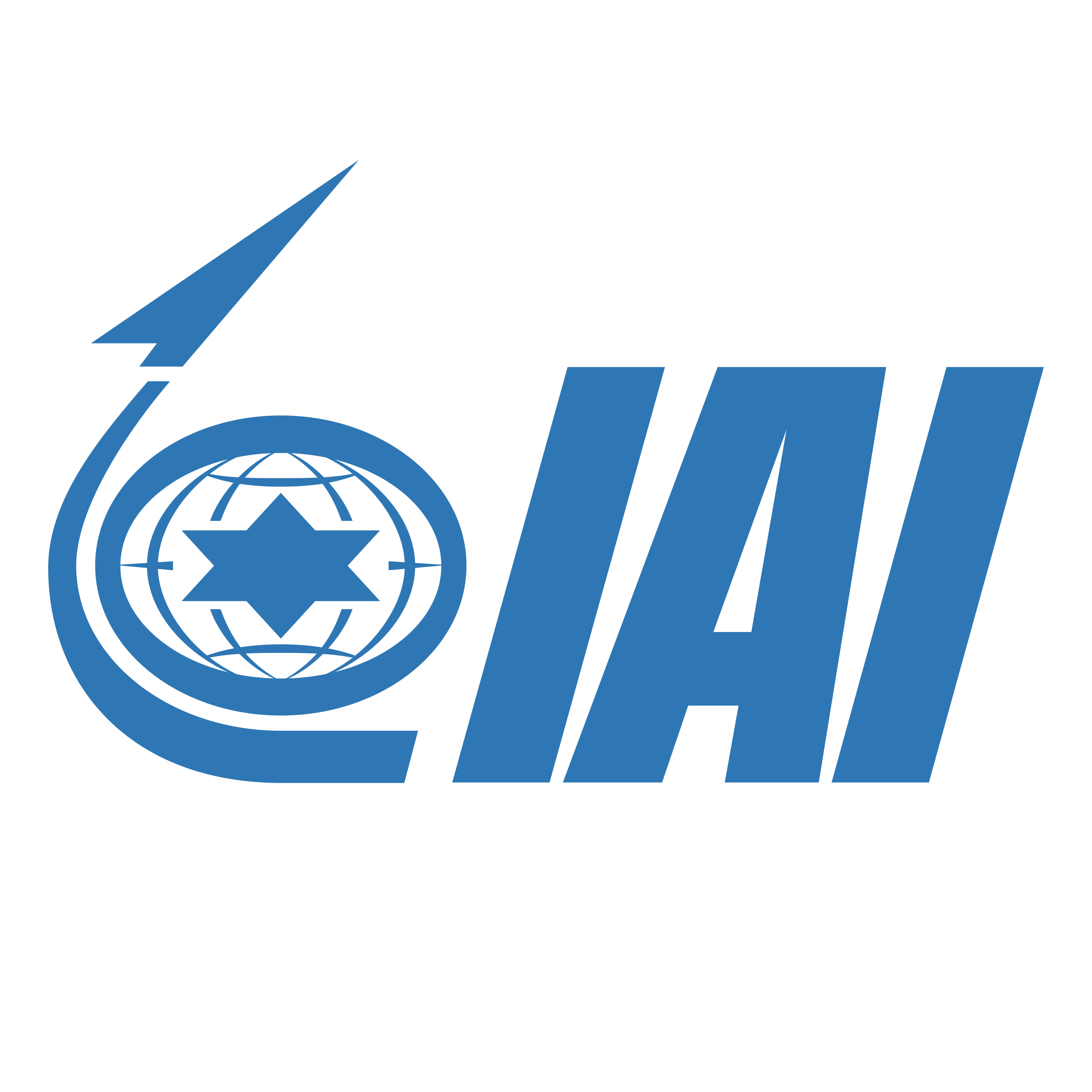 IAI